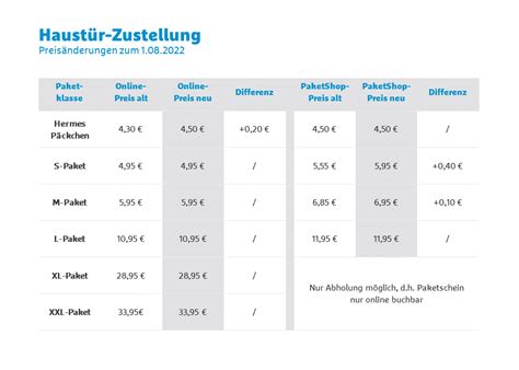 hermes palettenversand preise|hermes sendung preisliste.